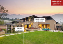 Load image into Gallery viewer, Anpviz 5MP IP Camera Outdoor POE Dome Security Protection Built-in Microphone