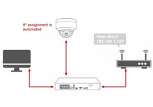 Load image into Gallery viewer, Anpviz 5MP IP Camera Outdoor POE Dome Security Protection Built-in Microphone