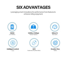 Load image into Gallery viewer, Coswheel Electric Bike CT20S 2000W Motorcyle Drit bike Ebike 20 Inch Fat Tire Bicycle 60V 27.5AH Bikes Adult Electric Bicycle