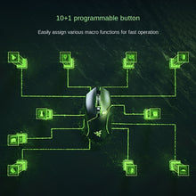 Load image into Gallery viewer, Razer BASILISK V3 E-sports 26K DPI Optical Sensor Fastest Gaming Mouse Switch Chroma RGB Lighting