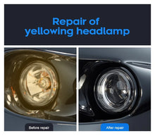 Load image into Gallery viewer, 800g Car Glass renovation Non-Scratch Refurbishment repair Hydrophobic headlight restoration kit
