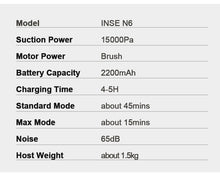 Load image into Gallery viewer, INSE N6 Cordless Vacuum 15KPa Powerful Vacuum Cleaner with 165W
