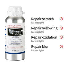 Load image into Gallery viewer, 800g Car Glass renovation Non-Scratch Refurbishment repair Hydrophobic headlight restoration kit
