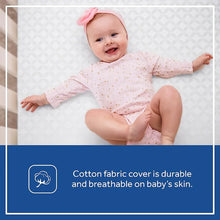 Load image into Gallery viewer, Flex Cool Breathable Hypoallergenic 2-Stage Dual Firm Waterproof Baby Crib Mattress &amp; Toddler Bed Mattress
