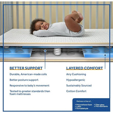 Load image into Gallery viewer, Flex Cool Breathable Hypoallergenic 2-Stage Dual Firm Waterproof Baby Crib Mattress &amp; Toddler Bed Mattress
