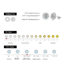 Load image into Gallery viewer, Snowflake Stud 925 Sterling Silver Jewelry 6.5mm 1.0 Carat Diamond Moissanite Earrings
