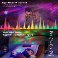 Load image into Gallery viewer, Smart Night Light Aurora Galaxy Projector LED Rotate Bluetooth Speaker
